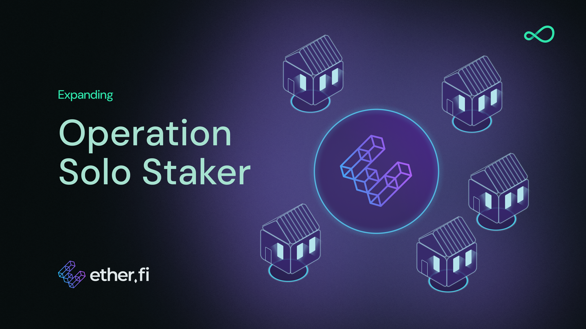 Expanding EtherFi’s Operation Solo Staker